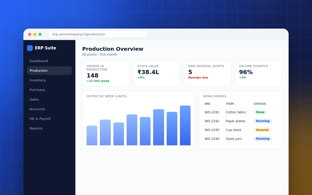 End-to-end ERP for a manufacturing unit — screen preview