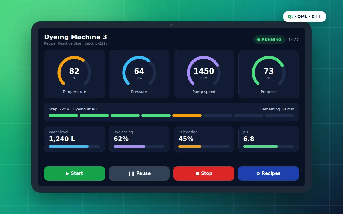 Qt/QML touchscreen HMI for dyeing machines — screen preview